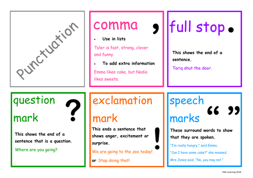 punctuation-poster-or-writing-mat-teaching-resources