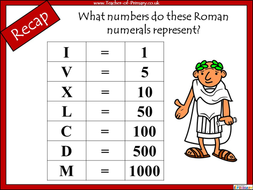 Roman Numerals | Teaching Resources