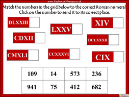 Roman Numerals | Teaching Resources