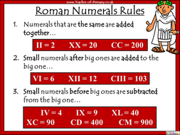 Roman Numerals | Teaching Resources