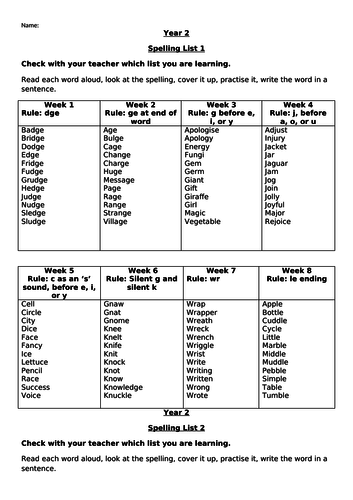 year 2 spelling lists covers full year 2 spelling curriculum