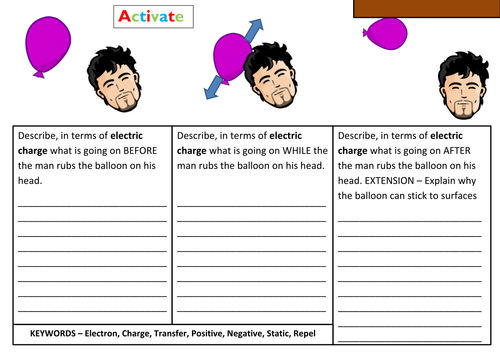 Lesson 9 - Electrostatics - KS3 Electricity