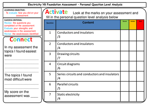 Lesson 11 -13 - Revision and Assessment - KS3 Electricity