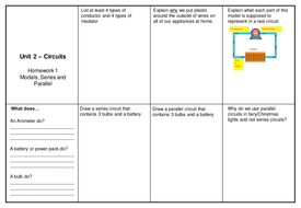 Electricity games for adults image