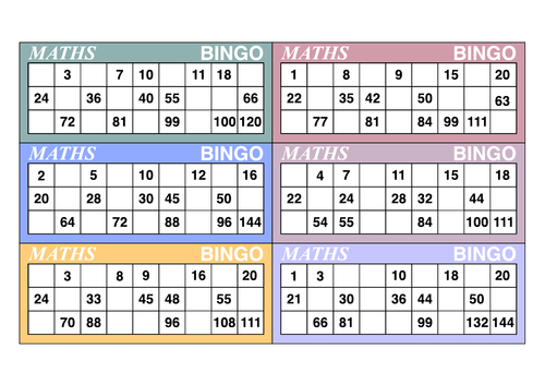 Times Tables Bingo Game | Teaching Resources