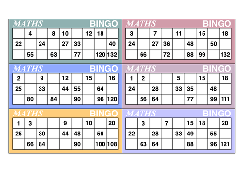 Times Tables Bingo Game | Teaching Resources
