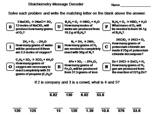 Stoichiometry Worksheet: Chemistry Message Decoder