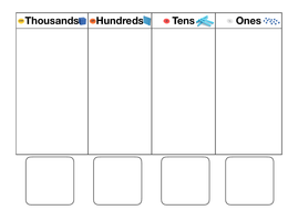 Place Value grids | Teaching Resources