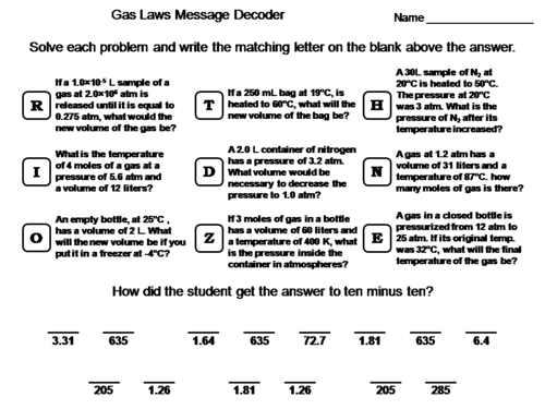 Gas Laws (Boyle, Charles, Gay Lussac, Ideal): Chemistry Message Decoder