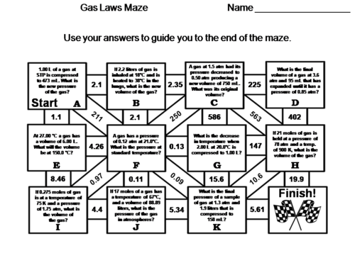 Gas Laws (Boyle, Charles, Gay Lussac, Ideal): Chemistry Maze