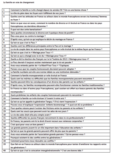 La famille en voie de changement- Possible Questions and Model Answers