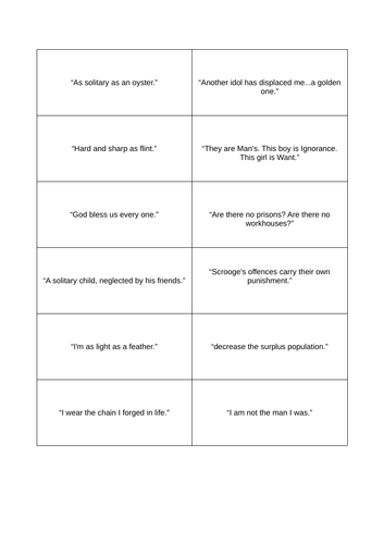 A Christmas Carol Key Quotes Worksheets Memory Aids GCSE Literature ...