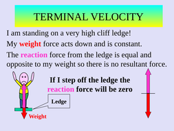 TERMINAL VELOCITY explained in stages | Teaching Resources