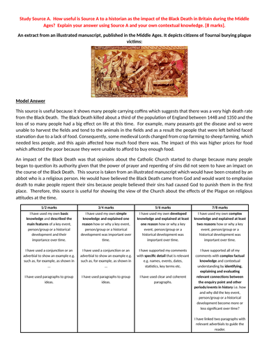 The Significance of the Black Death | Teaching Resources