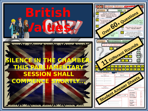 British Values Quiz | Teaching Resources