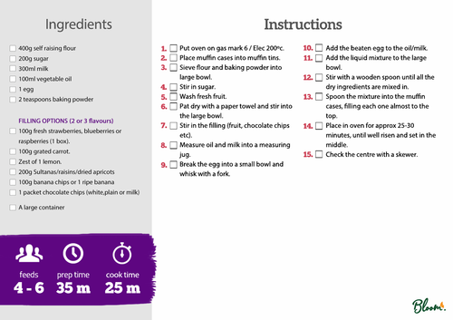 Food Technology Fruit Muffins Recipe Card | Teaching Resources