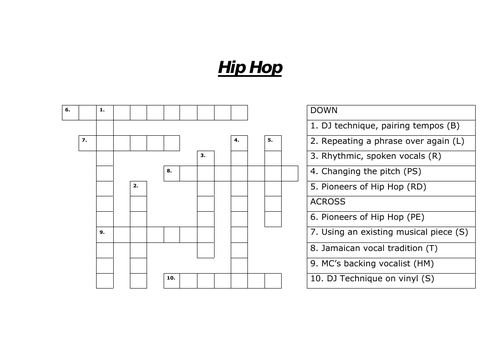 GCSE Crossword Starter Hip Hop Teaching Resources