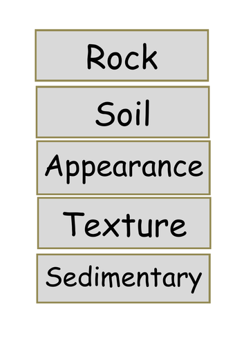 display-vocab-rocks-soils-science-topic-teaching-resources