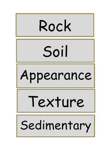 Display vocab rocks soils science topic