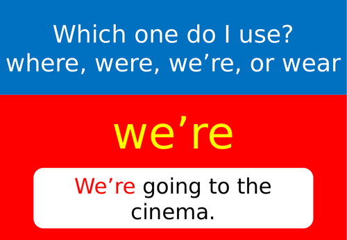 Were, Where, We're or Wear? 4 x A4 Posters | Teaching Resources