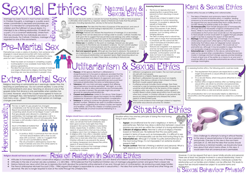 Ocr Religion And Ethics Sexual Ethics Learning Mat Teaching Resources