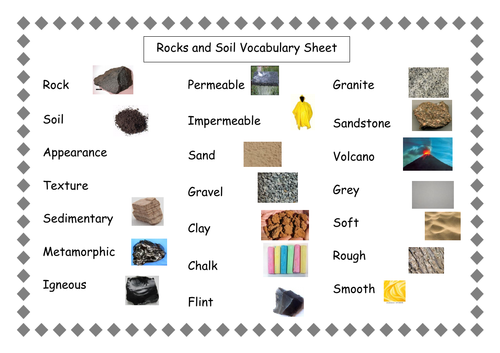 Science rocks and soils vocabulary and word mat