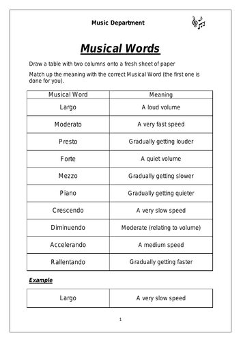 ks3-english-worksheets-printable-tedy-printable-activities-worksheet