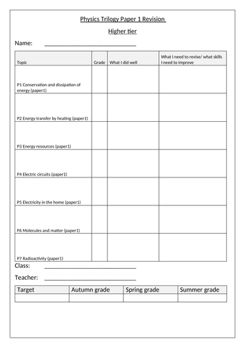 AQA trilogy physics revision paper 1 booklet HT | Teaching Resources