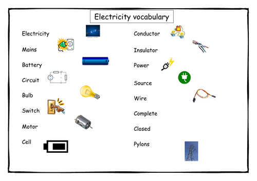 Electricity vocabulary word mat