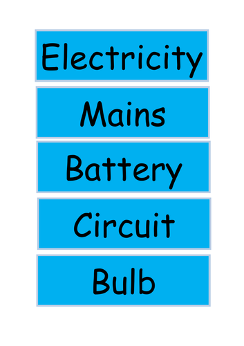 Display vocabulary for electricity