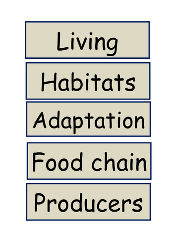 Living things and habitats display vocabulary