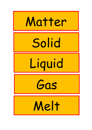 Display vocab states of matter topic