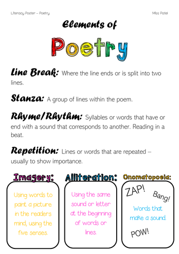 Literacy posters | Teaching Resources