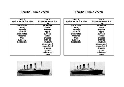 Titanic Newspaper Article complete set of lessons Yr3/4 | Teaching ...