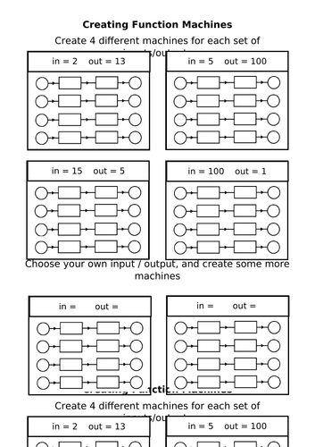 Creating Function Machines | Teaching Resources
