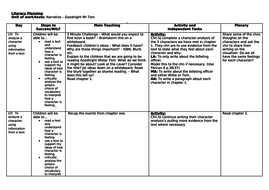 Year 5 and 6 Literacy Planning - Goodnight Mr Tom | Teaching Resources