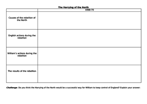 The Harrying of the North - KS3 but also suitable for AQA 8145