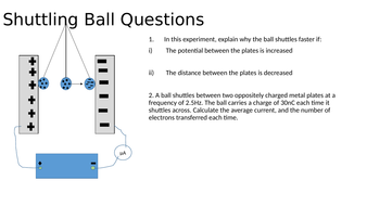 A Level Physics Electric Fields 1 Electric Field Patterns Teaching