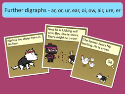 Word Pictures and Captions - Vowel Graphemes ar, or, ur, ear, oi, ow ...