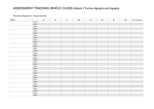 Reading and Writing Assessment Pack - Vowel Graphemes ar, or, ur, ear ...