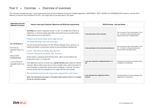 commas-exercises-overview-year-2-spag-teaching-resources