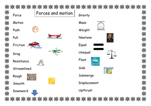 Forces and motion vocabulary resources