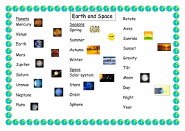 Earth And Space Vocabulary Resources Teaching Resources