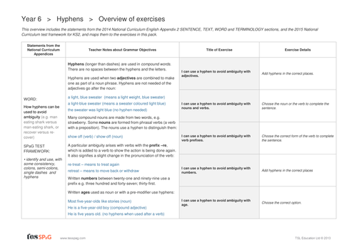 hyphens-overview-year-6-spag-teaching-resources