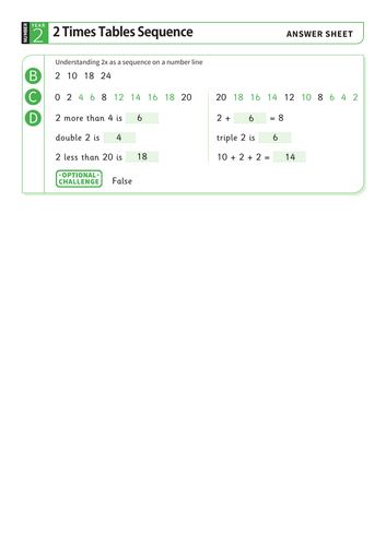 2 Times Tables Sequence Worksheet - KS1 Number | Teaching Resources