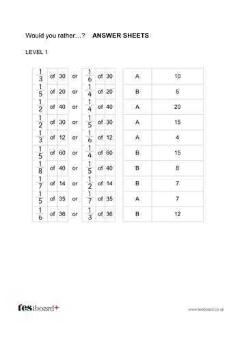 Equivalent Fractions Worksheet - KS2 Number | Teaching Resources