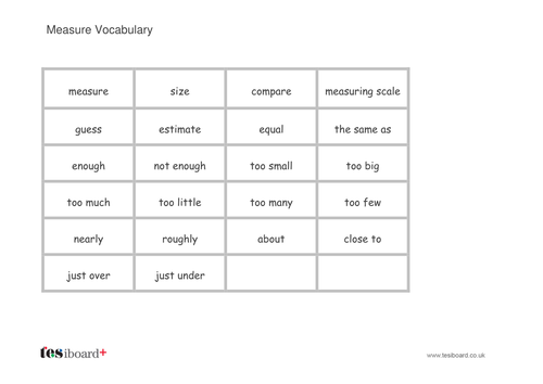 Measurement Vocabulary Mat - KS1 Measurement | Teaching Resources