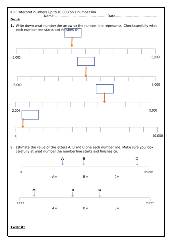 Year 4 Numbers and the number system | Teaching Resources