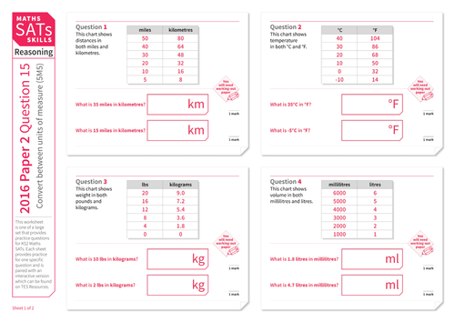 Year 4 measurement worksheets pdf picture
