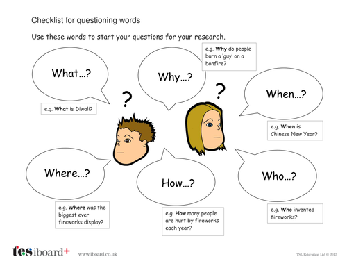 Research Question Checklist - KS2 Literacy | Teaching Resources